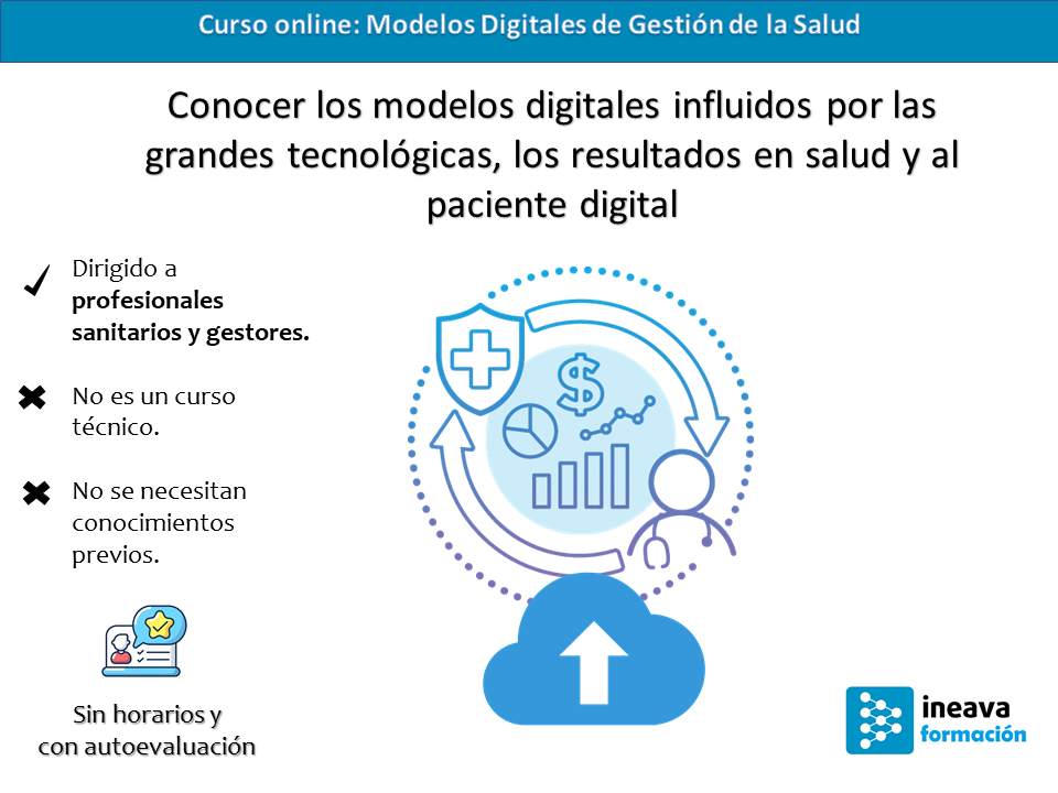 modelos